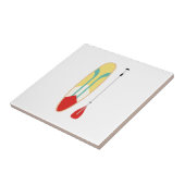 Zijbord Tegeltje (Zijkant)