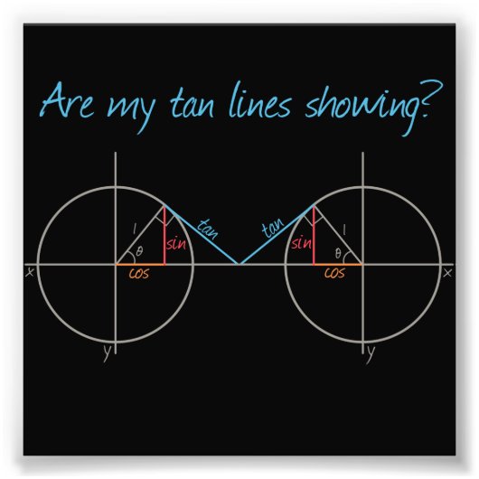 Zijn mijn Tan Lines aan het tonen? Foto Afdruk (Voorkant)
