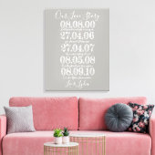 zilver Bruiloft Jubileum onze liefde verhaal data Canvas Afdruk (Insitu (Woonkamer))