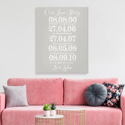 zilver Bruiloft Jubileum onze liefde verhaal data Canvas Afdruk (Insitu (Woonkamer))