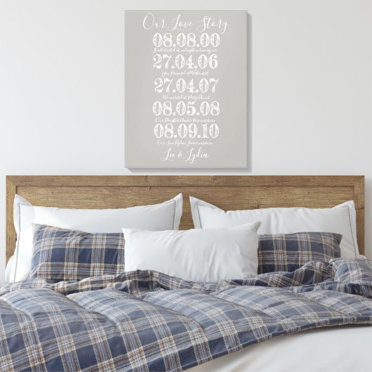 zilver Bruiloft Jubileum onze liefde verhaal data Canvas Afdruk (Insitu (Slaapkamer))