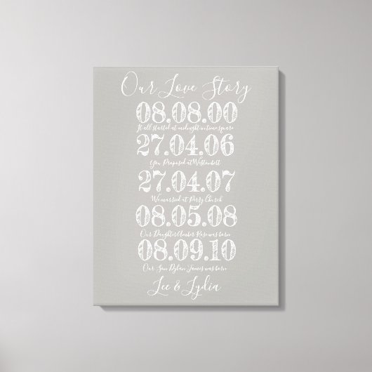 zilver Bruiloft Jubileum onze liefde verhaal data Canvas Afdruk (Voorkant)