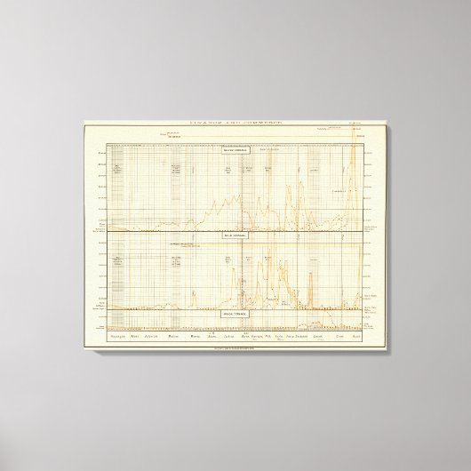 Zilver, goud, kleine munten canvas afdruk (Voorkant)