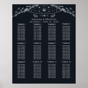 Zilver Mystical Tarot Wedding Seding Chart Poster
