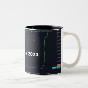 Zilver tot $500 tweekleurige koffiemok