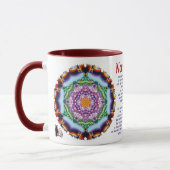 Zionesque Namaste Mug (Gauche)