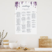 Zitdiagram voor gierdromen poster (Keuken)