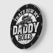 Zo rolt mijn vader grote klok (Hoek)