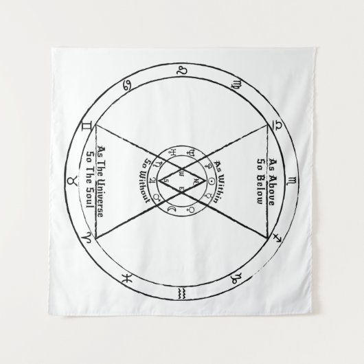 Zoals hierboven, hieronder wandkleed (Voorkant (horizontaal))