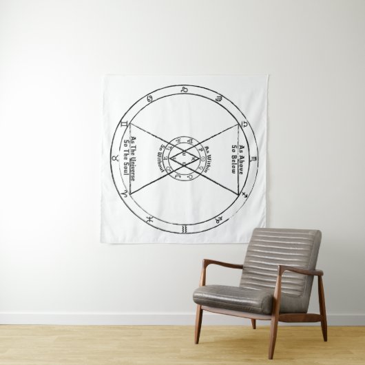 Zoals hierboven, hieronder wandkleed (In Situ (horizontaal))