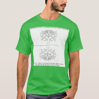 Zoals hierboven, onder 7 t-shirt