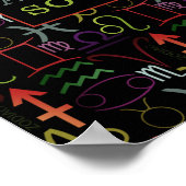 Zoals hierboven vermeld, abstrologisch poster (Hoek)