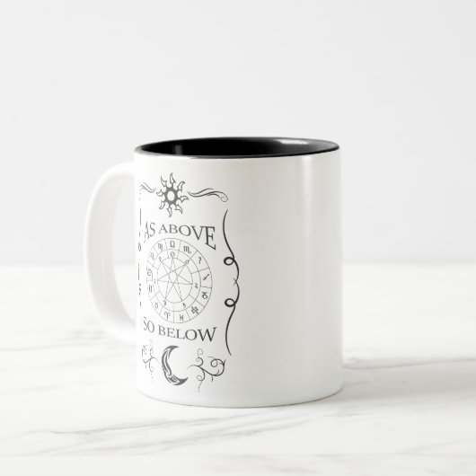 Zoals hierboven vermeld onder ontwerp tweekleurige koffiemok (Voorkant links)