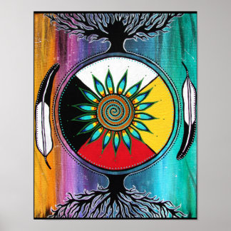 Zoals hierboven, zo hieronder poster