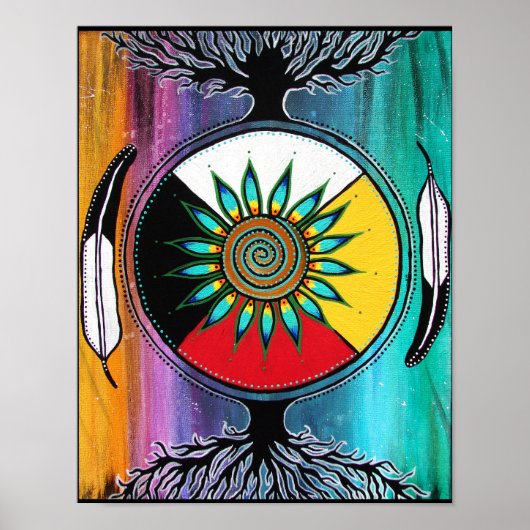 Zoals hierboven, zo hieronder poster (Voorkant)