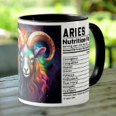 Zodiac Aries Mok
