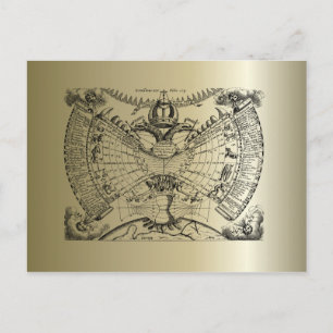 Zodiac Astrology Chart Briefkaart