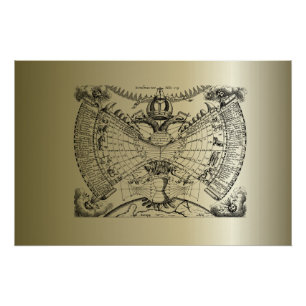 Zodiac Astrology Chart Perfect Poster