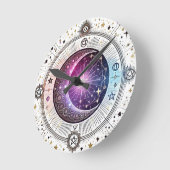 Zodiac astrology moon ronde klok (Hoek)