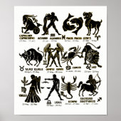 Zodiac Black en White Poster met maanden (Voorkant)
