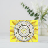 Zodiac briefkaart (Staand voorkant)