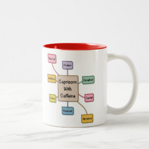 Zodiac Caffeine Capricorn Tweekleurige Koffiemok