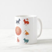 Zodiac Celebration Mug (Devant droit)