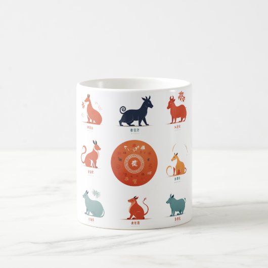 Zodiac Celebration Mug (Centre)