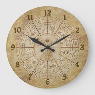 Zodiac Clock Grote Klok