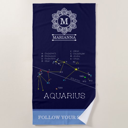 Zodiac Constellation Aquarius Strandlaken (Voorkant)
