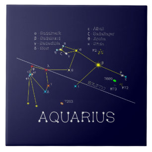Zodiac Constellation Aquarius Tegeltje