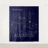 Zodiac Constellation Aquarius Wandkleed (Voorkant)