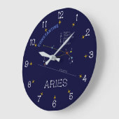 Zodiac Constellation Aries Grote Klok (Hoek)