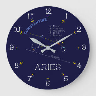 Zodiac Constellation Aries Grote Klok