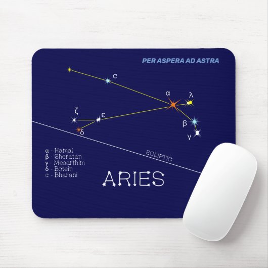 Zodiac Constellation Aries Muismat (Met muis)