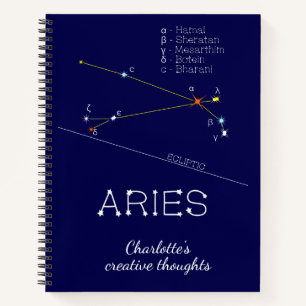 Zodiac Constellation Aries Notitieboek