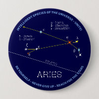 Zodiac Constellation Aries