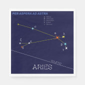 Zodiac Constellation Aries Servet (Voorkant)
