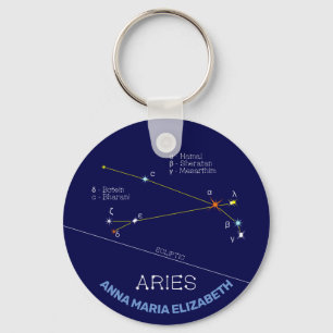 Zodiac Constellation Aries Sleutelhanger