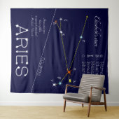Zodiac Constellation Aries Wandkleed (In Situ (horizontaal))