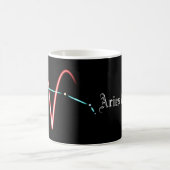 Zodiac Constellation Bélier Café Mug (Centre)