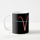Zodiac Constellation Bélier Café Mug (Gauche)