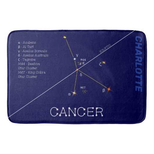 Zodiac Constellation Cancer Badmat (Voorkant)