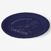 Zodiac Constellation Cancer Papieren Bordje (Gekanteld)