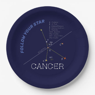 Zodiac Constellation Cancer Papieren Bordje