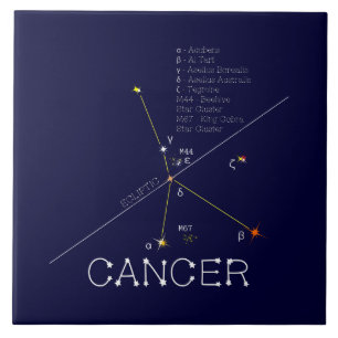 Zodiac Constellation Cancer Tegeltje