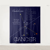 Zodiac Constellation Cancer Wandkleed (Voorkant)