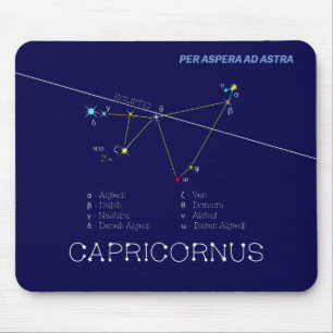 Zodiac Constellation Capricornus Muismat