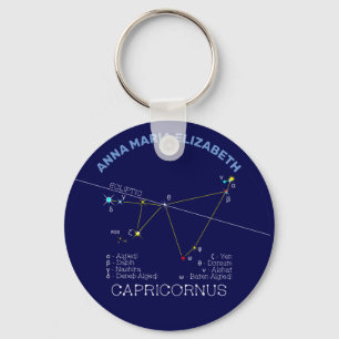 Zodiac Constellation Capricornus Sleutelhanger