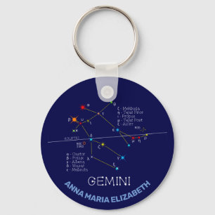 Zodiac Constellation Gemini Sleutelhanger